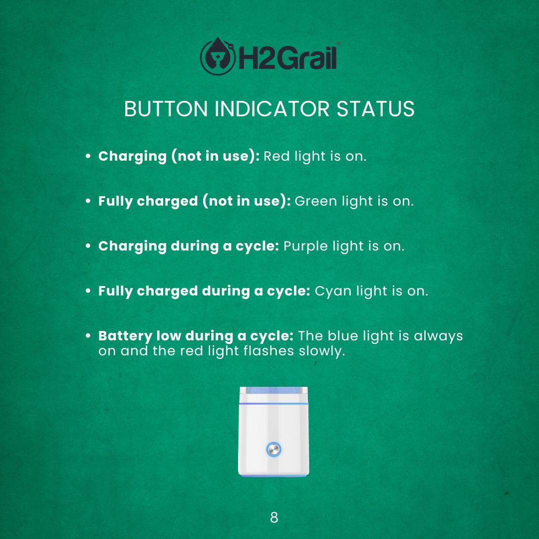 H2Grail Portable Hydrogen Water Bottle - 200ml - Image 6