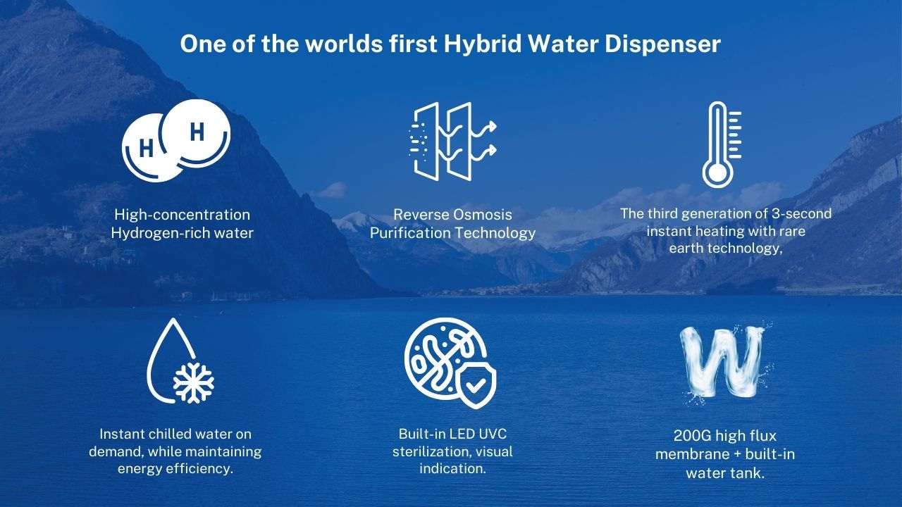 H2Grail Countertop W19 - 6L Tank 3x Stage RO Hydrogen Water Dispenser with UVC Sterilization - Europe 220v - Image 3